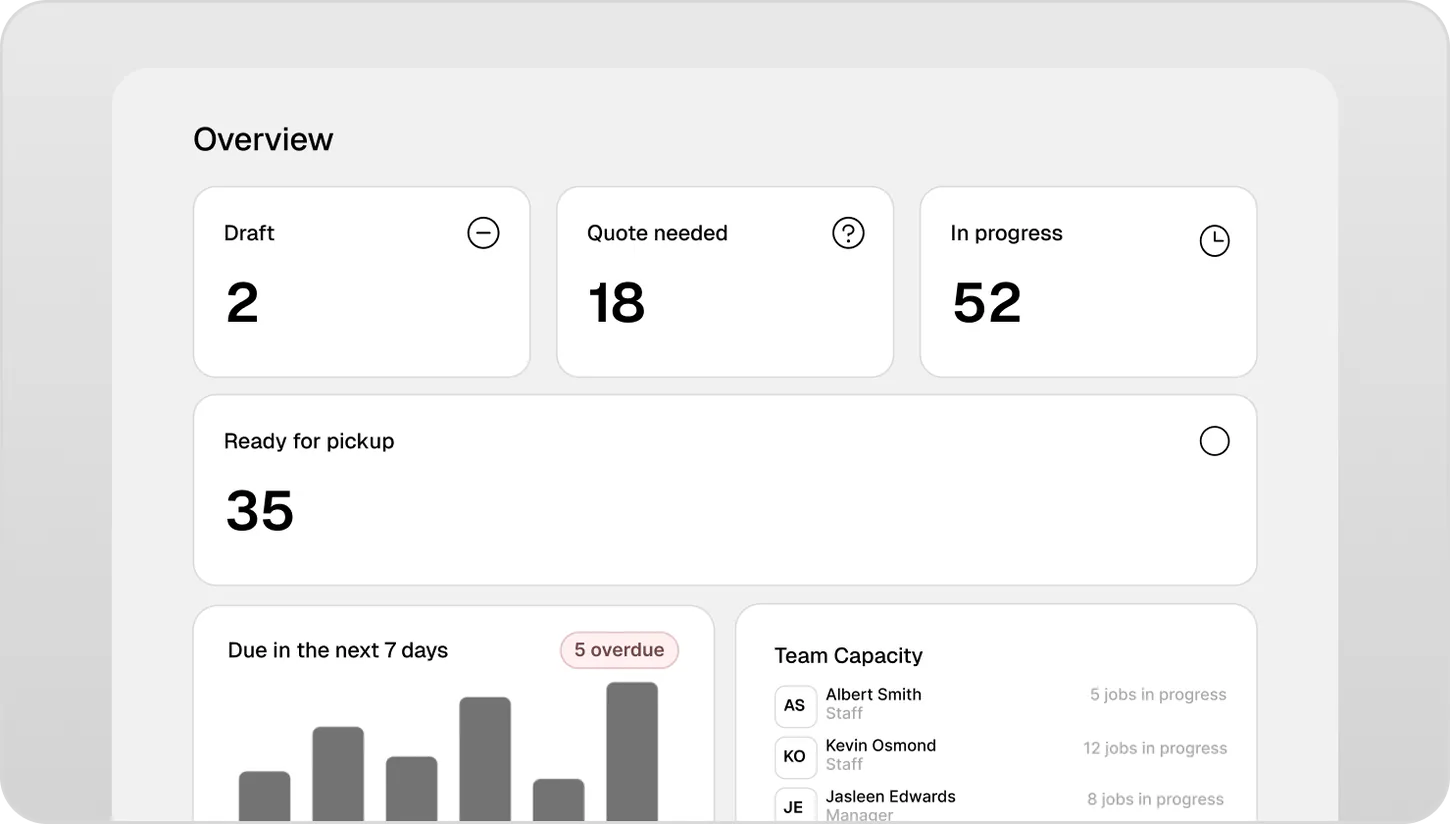 Workbench job dashboard showing all active jobs with status and filters