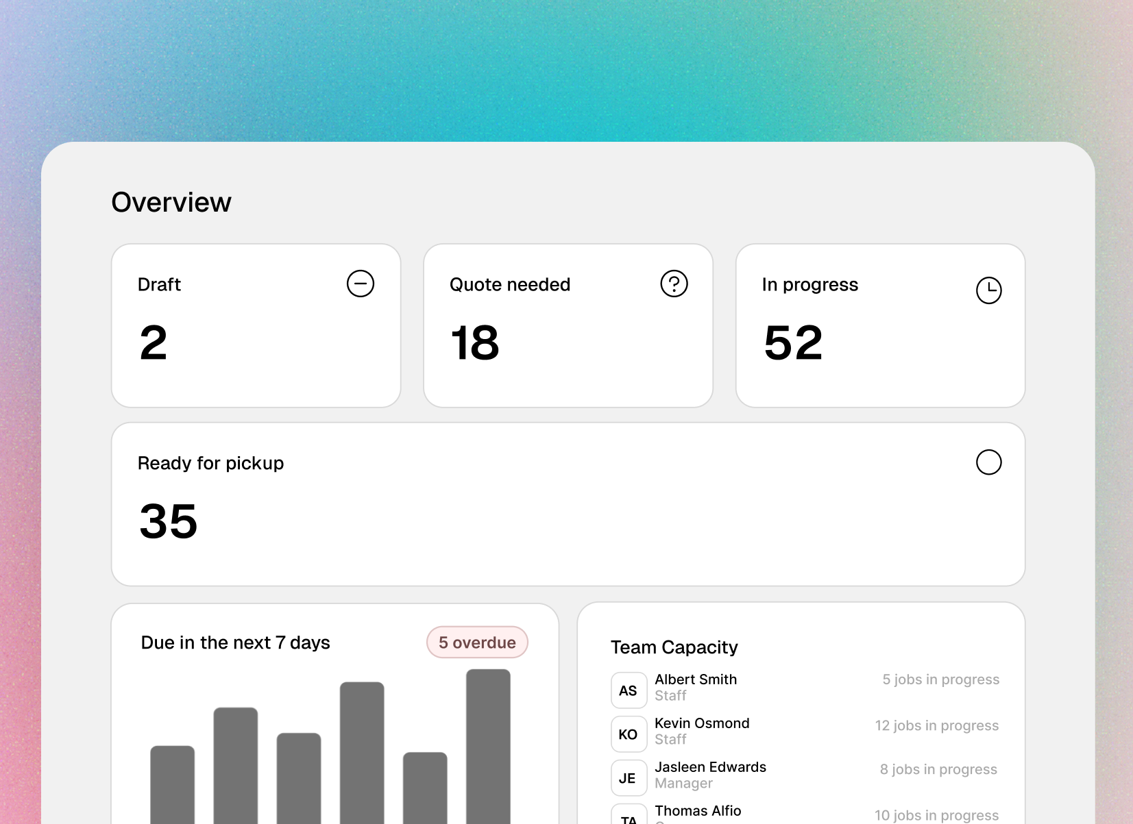 Stay in control of your shop