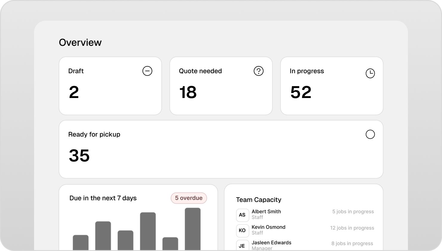 Workbench job dashboard showing all active jobs with status and filters